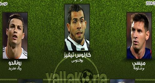 صورة.. سيطرة إيطالية كتالونية على فريق دوري الأبطال